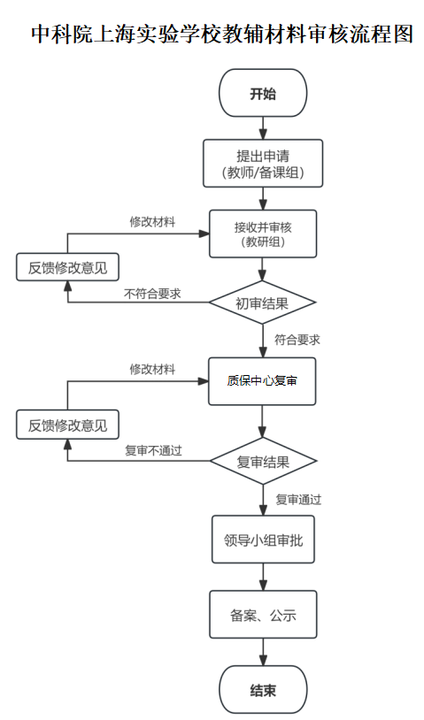 9541e0e59abc474d9a23ae7edc97040d.png